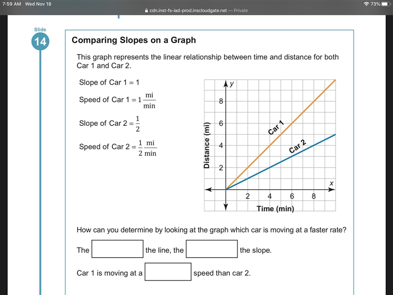 ROC and intro to slopes guided notes: This graph represents the linear relationship-example-1