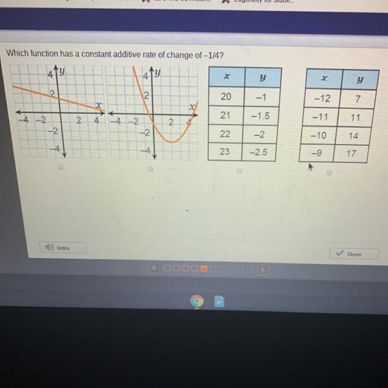 Which function has a constant rate of change -1/4?-example-1