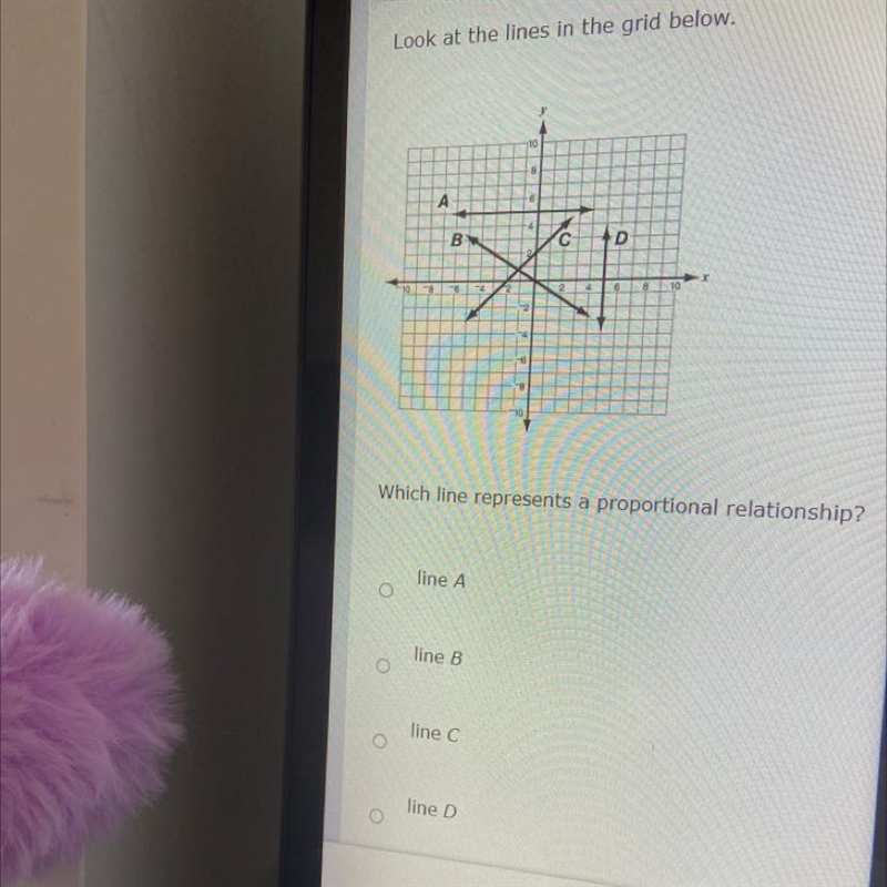 Look at the lines in the grid below. Which line represents a proportional relationship-example-1