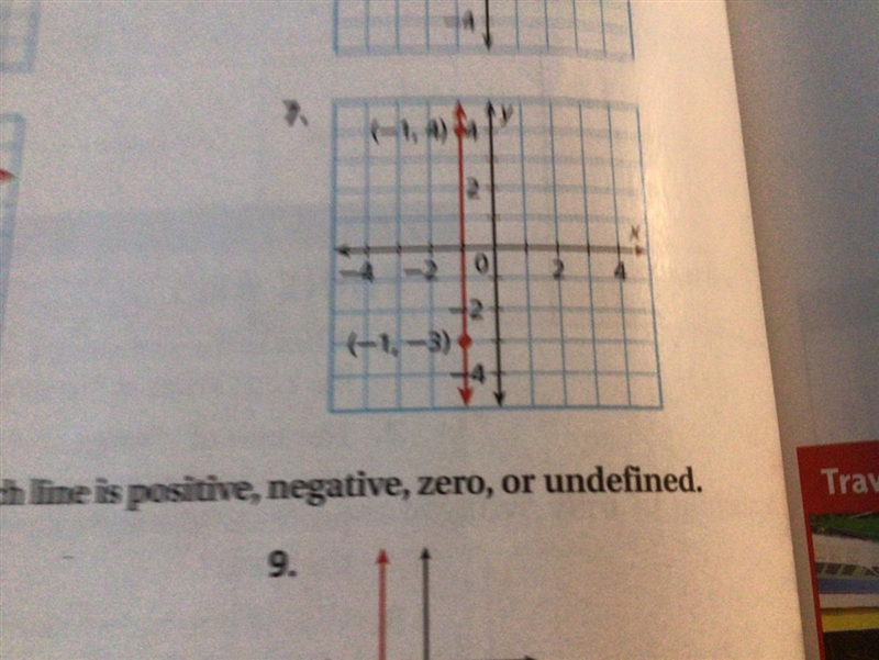 FIND THE SLOPE FOR THE LINE! I WILL GIVE BRAINILEST WHOEVER DOES IT RIGHT! :D-example-1