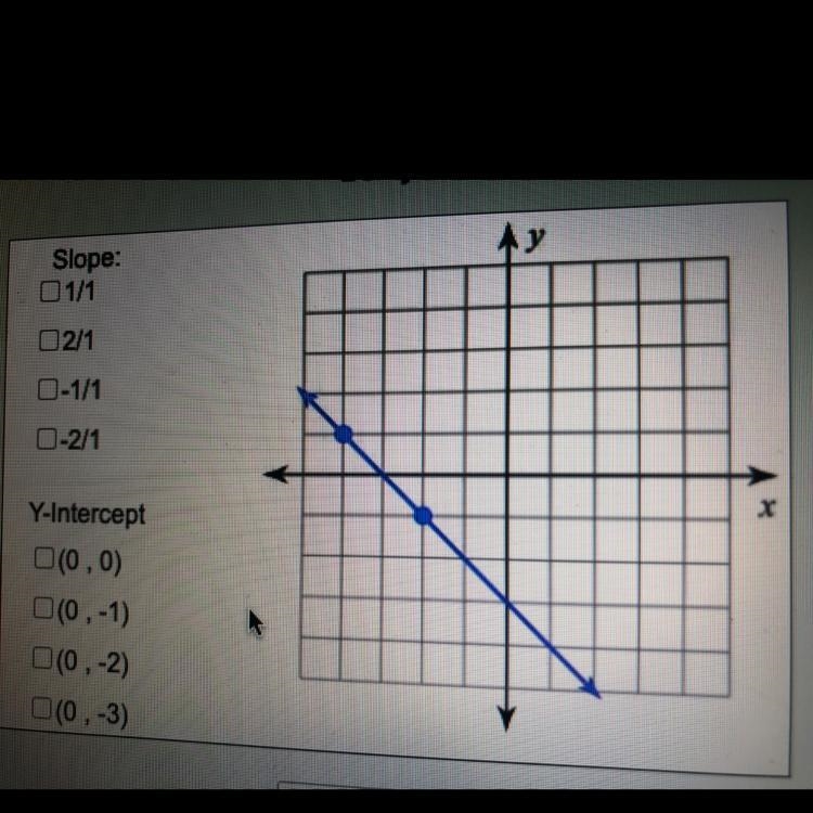 What is the slope and y intercept?-example-1