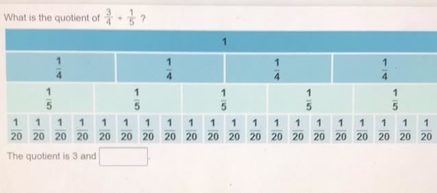 What is the quotient of 3/4 divided by 1/5? The quotient is 3 and ___________-example-1