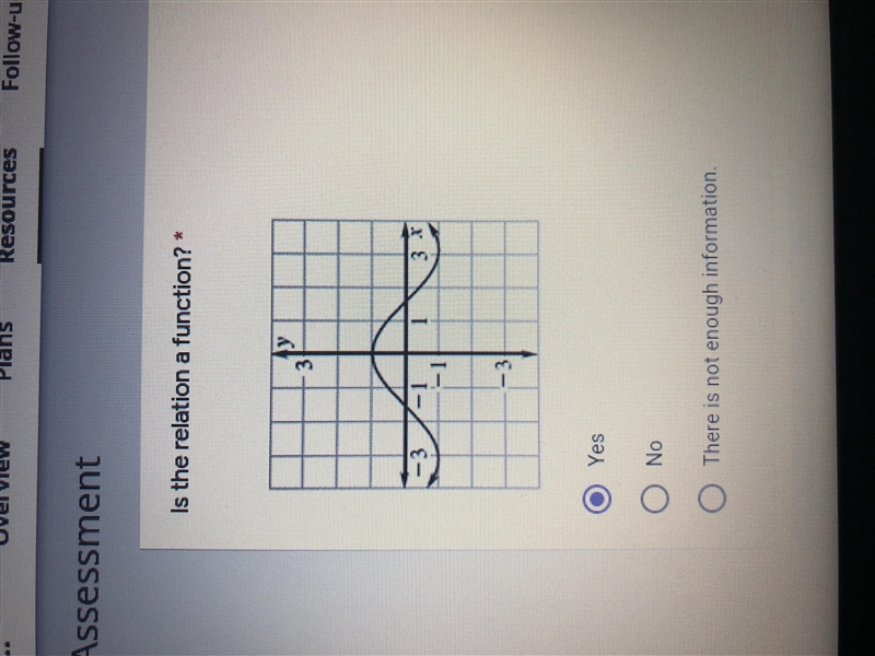 Is the relation a function?-example-1