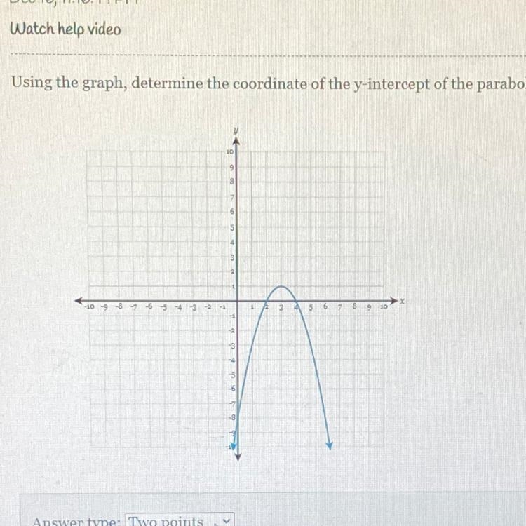 Using the graph, determine the coordinate of the y-intercept of the parabola. 10 9 8 6 3 4 2 - -2 Answer-example-1