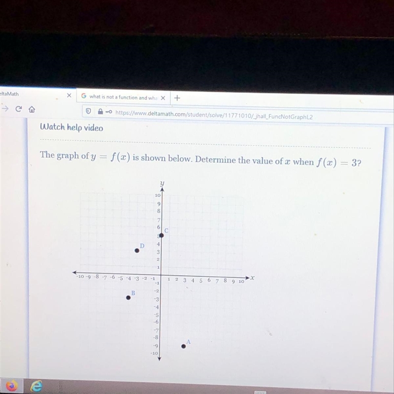 The graph of y= f(x) determine f (x) = 3-example-1