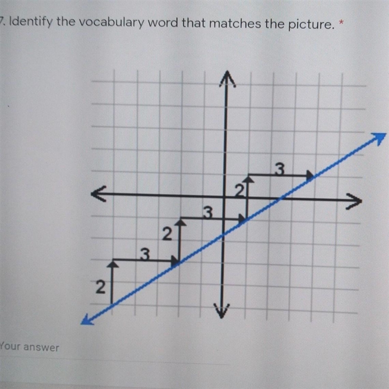 I just want to know the word please.​-example-1