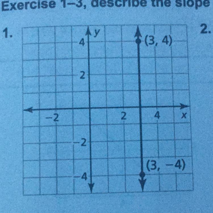 Describe the slope of the line then find the slope plzzz help I’m bad at math-example-1