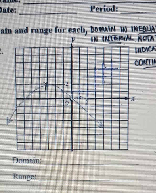 Do you know the domain and range ​-example-1