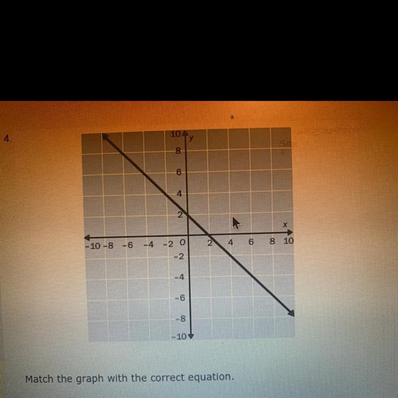 Match the graph with the correct equation • y+2=(x-2) •y+2= -(x-4) •y+2= -(x+4) •y-example-1