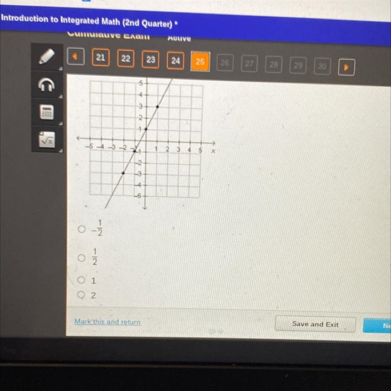 I need help right now What is the slope of the line on the graph below????-example-1