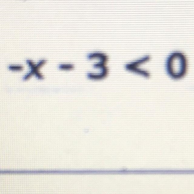 Solve the equation -x-3<0 for x-example-1