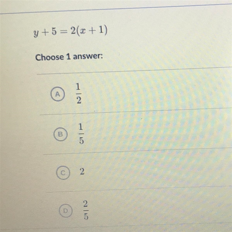 What is the slope of the line?-example-1