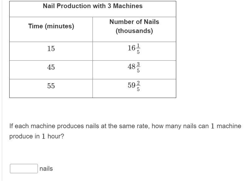 PLEASE HELP GUYS ! My teacher this is due AT 1:45 AHHHHHHHHH-example-1