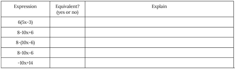 Which expression(s) is/are equivalent to 8-2(5x-3). Explain or show work to justify-example-1