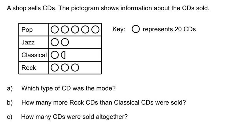 Hey ya'll don't scroll please, just look at the attachment and answer every single-example-1