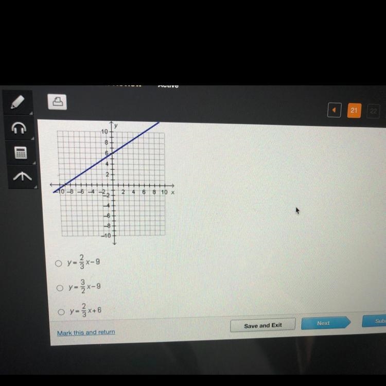 Which equation is represented by the graph below?-example-1