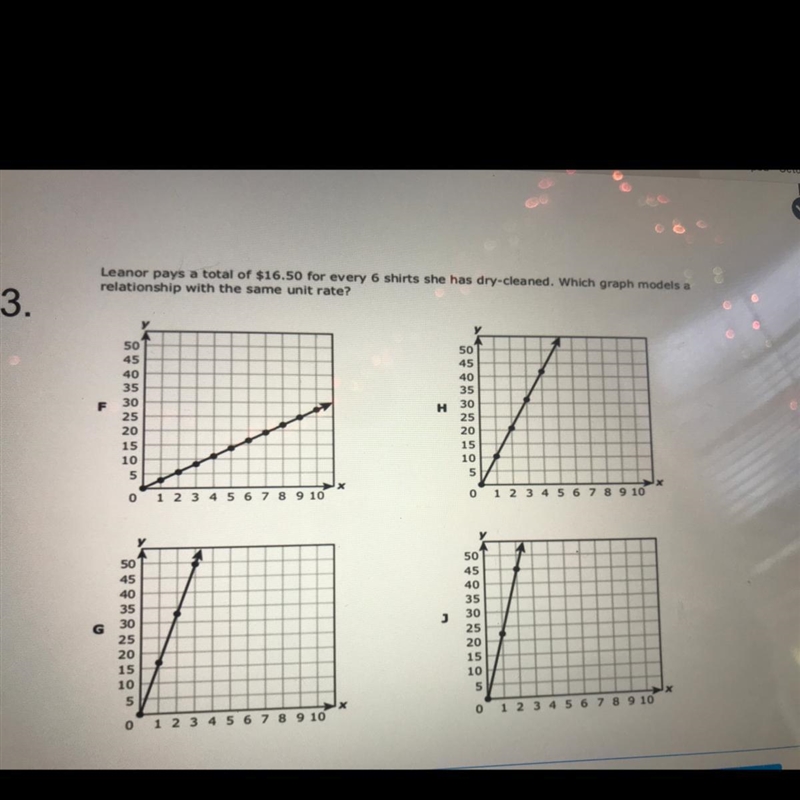 Leanor pays a total of $16.50 for every 6 shirts she has dry-cleaned. Which graph-example-1