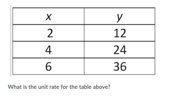 Answer as fast as possible a.2 b.4 c.6 d.8-example-1