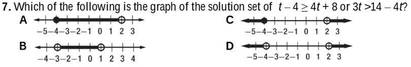 Which of the following is the graph of the solution set of t – 4 ≥ 4t + 8 or 3t &gt-example-1