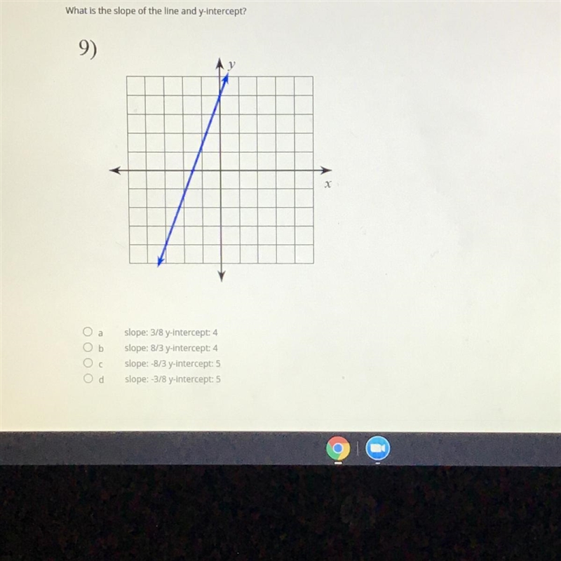 What is the slope of the line and y intercept please help me..-example-1