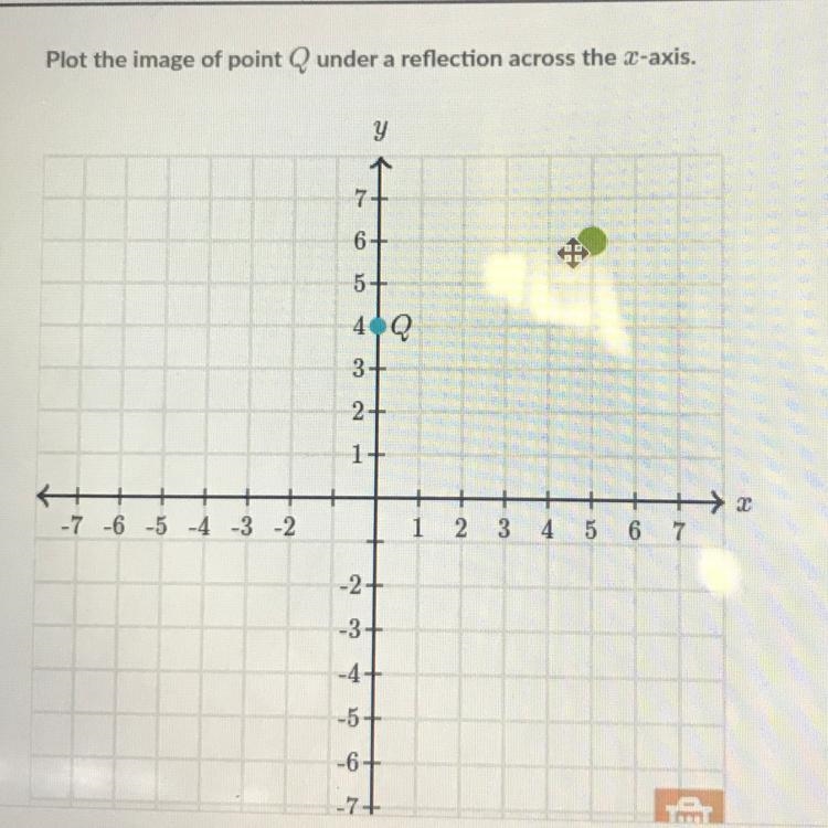 Plot the image of point Q under a reflection across the -axis. please help, I don-example-1