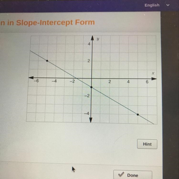 Determine the equation for the given line in slope-intercept form. Oy=-5/3x-1 Oy= 5/3x-example-1