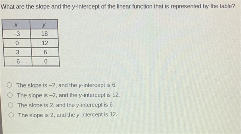 What’s the answer to the question-example-1