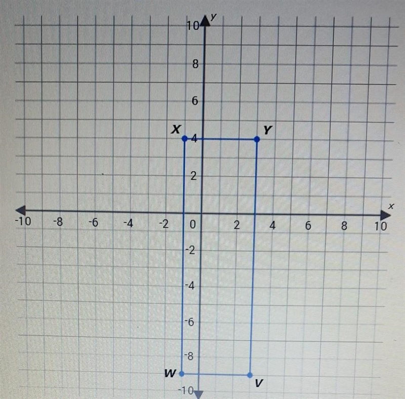 What is the area of rectangle VWXY? ​-example-1