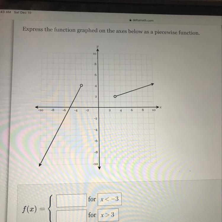 Express the function graphed on the axes below as a function-example-1