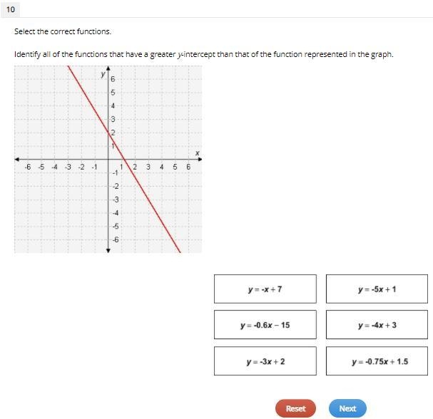 Please help fast!!! Select the correct functions. Identify all of the functions that-example-1