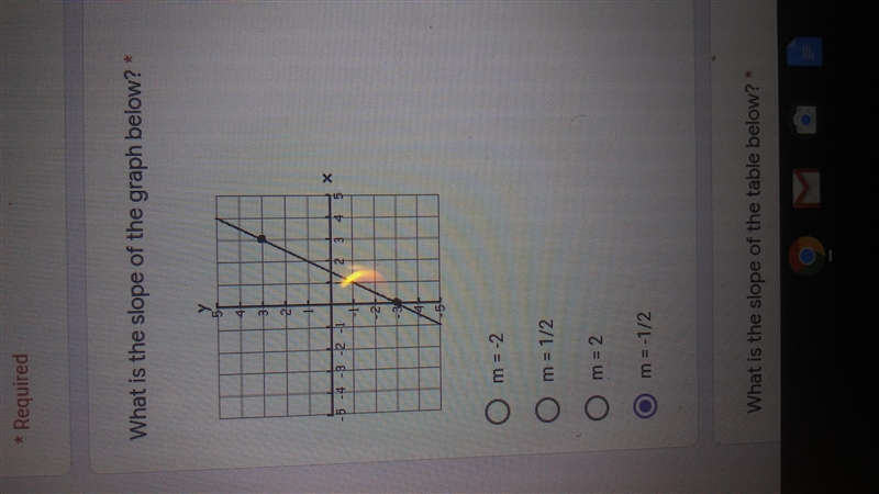 What is the slope of the graph below?-example-1