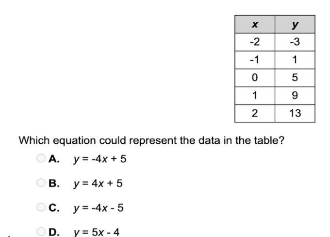 PLS HELP!! LOOK AT MY QUESTIONS IF YOURE GOOD WITH GRAPHING PLS!!-example-1