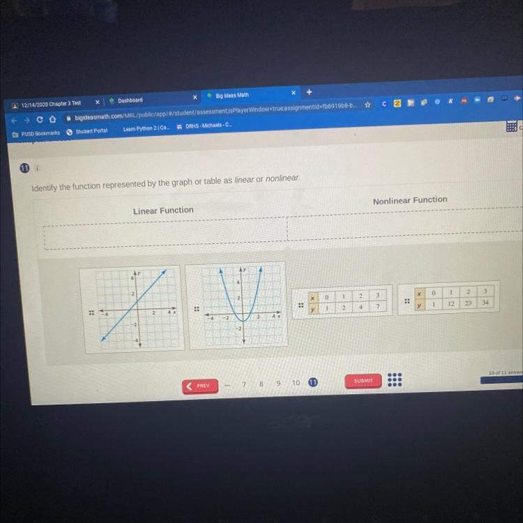 Plz help! Identify the function represented by the graph or table is linear or nonlinear-example-1