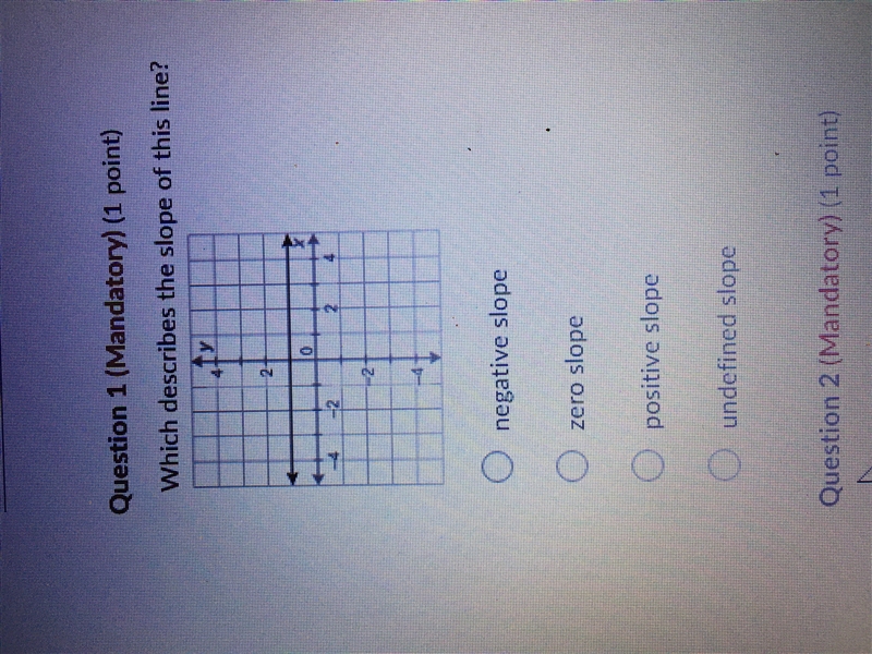 Which describes the slope of this line?-example-1