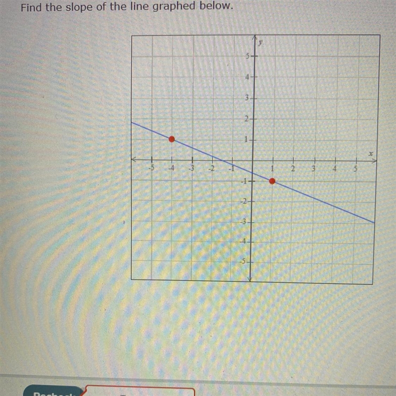 Who can help me find the slope to the graph? Please help it’s due soon-example-1