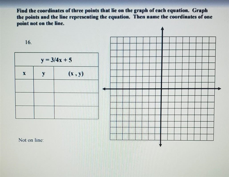 HELP !!! Find the coordinates of 3 points that lie on the graph of each equation. Graph-example-1