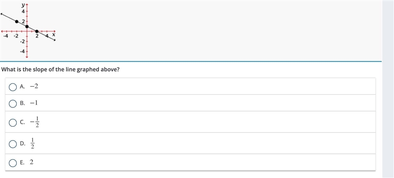 Find the slope multiple choice-example-1