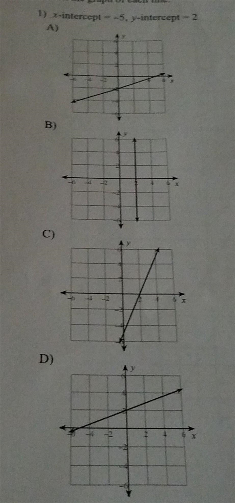 X-intercept = -5, y-intercept = 2 A, B, C, or D.​-example-1