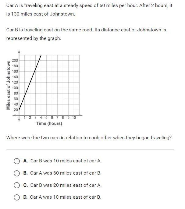 30 points. Car A is traveling at a steady speed of 60 mph. After 2 hours, it is 130 miles-example-1