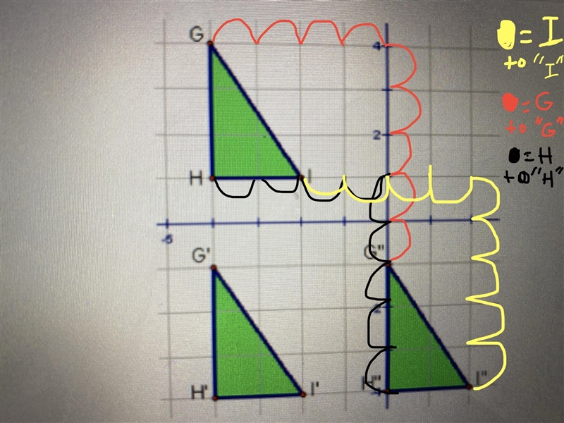 The answer is D! Explication: Take G from triangle GHI and go to the right 4 times-example-1