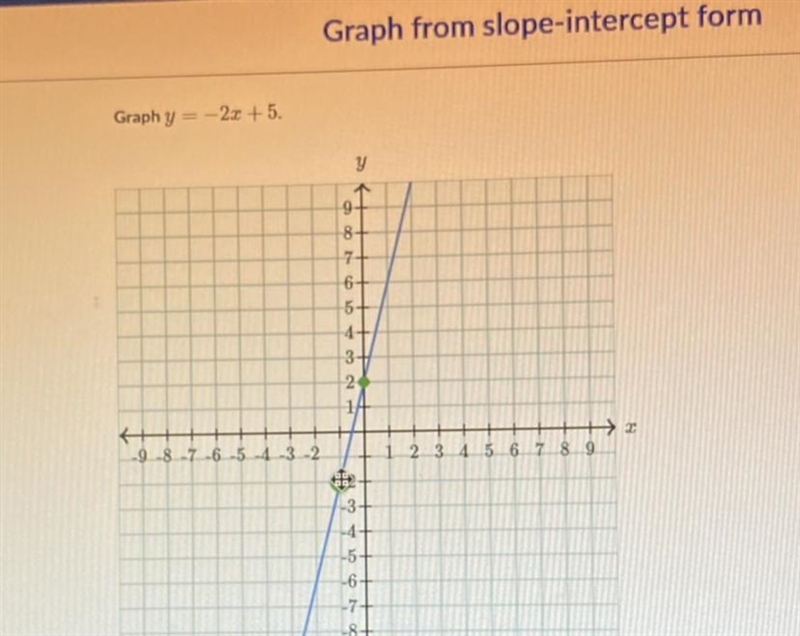 Help please !!!!!!!!!!!!!!-example-1