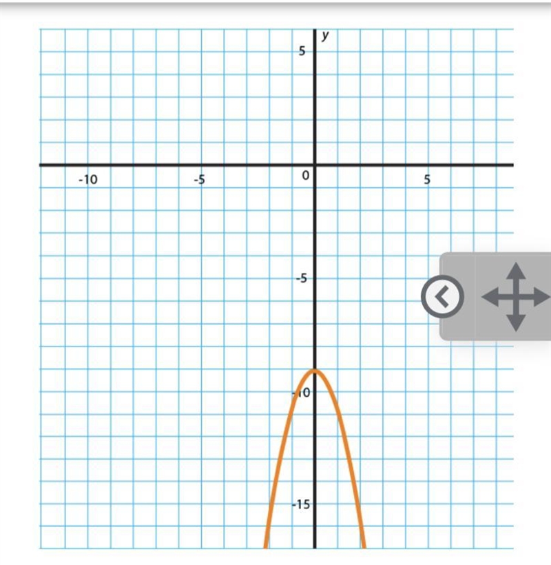 Name the x-intercept-example-1