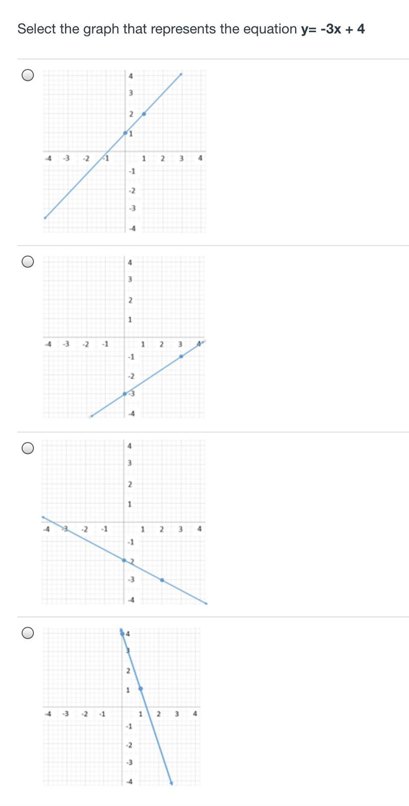 Please answer this question... please Select the graph that represents the equation-example-1