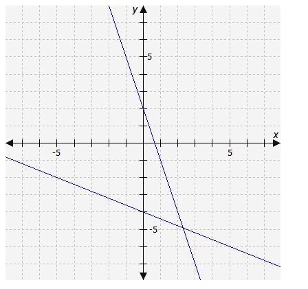 PLEASE PLEASE PLEASE HELP-example-1