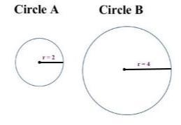 In reference to the diagram below, Juan claims that the area of circle B is twice-example-1