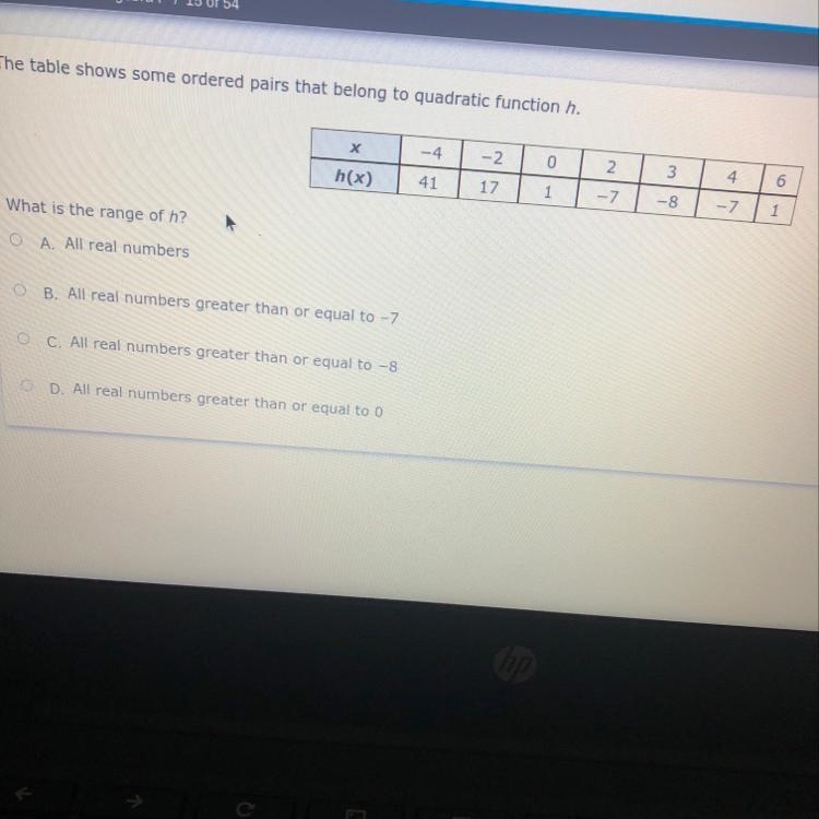 The table shows some ordered pairs that belong to quadratic function h.-example-1