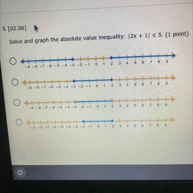 Solve and graph the absolute value inequality:(2x + 1)< 5 Bc-example-1