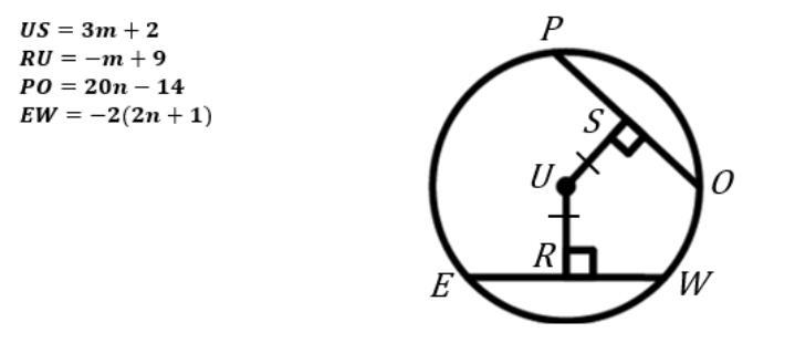 Given that segment US and segment RU are equidistant from the center, determine the-example-1