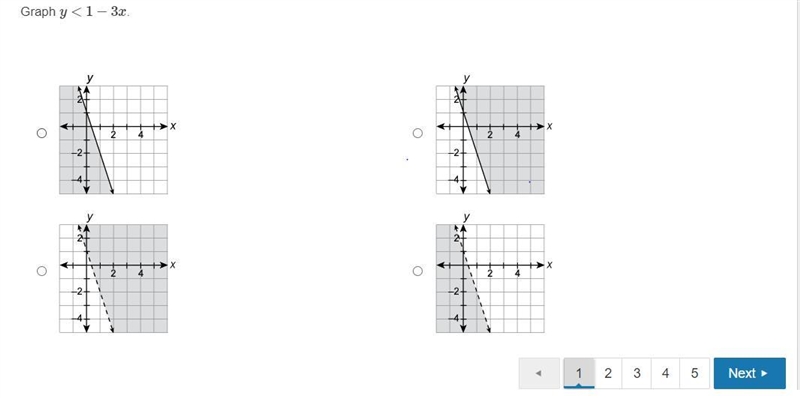 Help please Graph ​y<1−3x​.-example-1