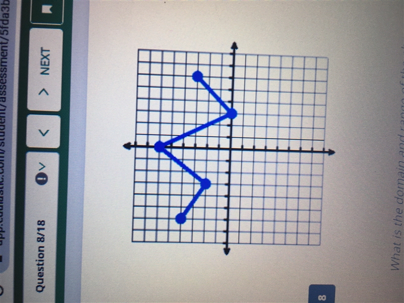 What is the domain and range???-example-1